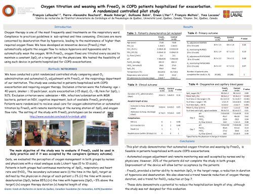 FreeO2-COPD-Exacerb-ERS-2015