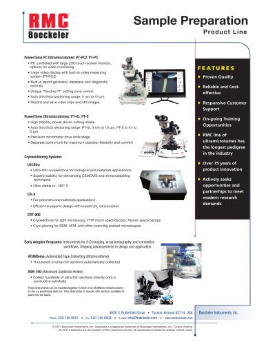 RMC Boeckeler Line Card 0517