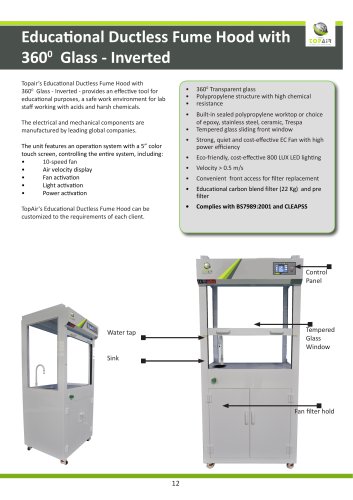 Educational Ductless Fume Hood with3600  Glass - Inverted