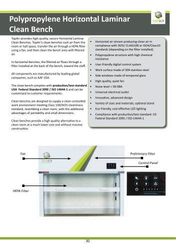 POLYPROPYLENE HORIZONTAL LAMINAR CLEAN BENCH