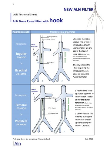 ALN Vena Cava Filter with hook