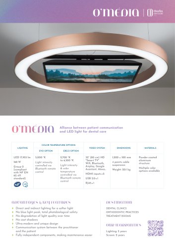 OD Products
