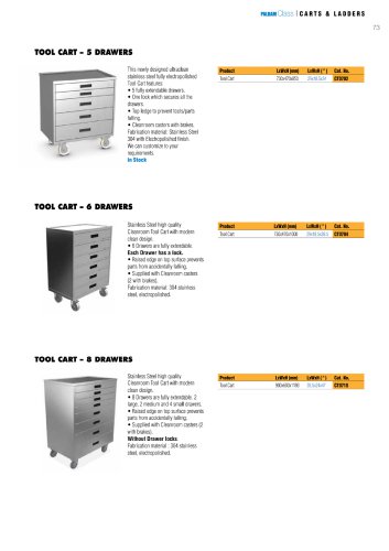 Tool Carts