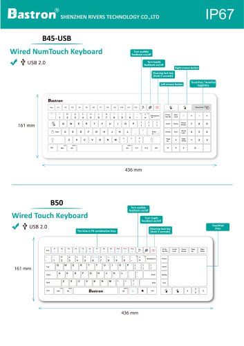 Wired NumTouch Keyboard