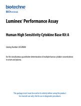 Human High Sensitivity Cytokine Base Kit A