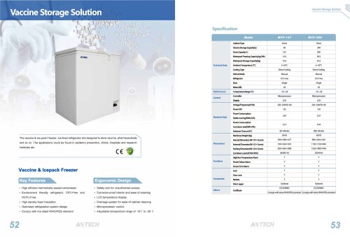 Vaccine Storage Solution