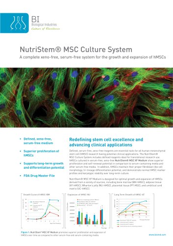 System Culture MSC® NutriStem