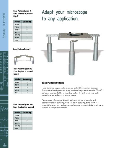 Manual & Motorized Platform