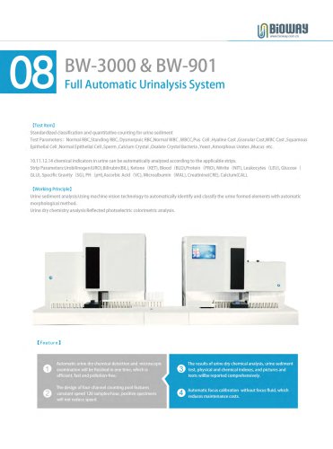 BW-3000 & BW-901