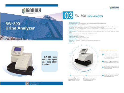 Urine Analyzer BW-500