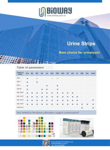 Urine Strips