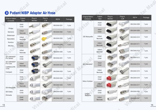 Patient NIBP adapter air hose