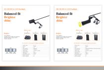 MA JD2100, MB JD2100, MC JD2100, MD JD2100, ME JD2100, MF JD2100 Portable Headlight Catalog 202509