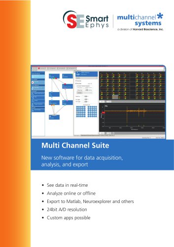 Multi Channel Suite