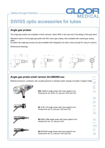 SWISS optio accessories