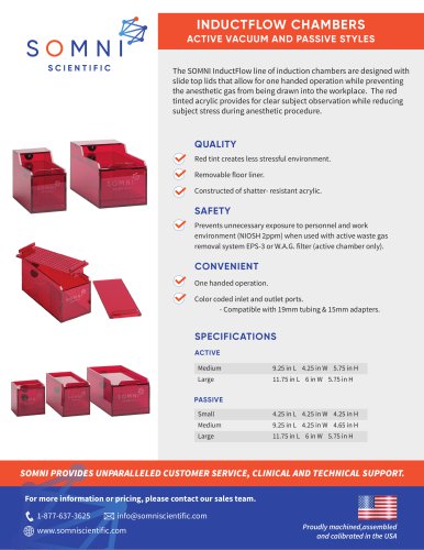 INDUCTFLOW CHAMBERS