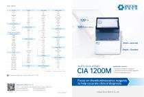CIA1200M