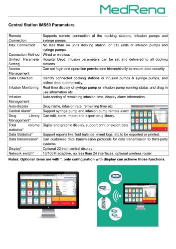 Central Station IMS50 Parameters