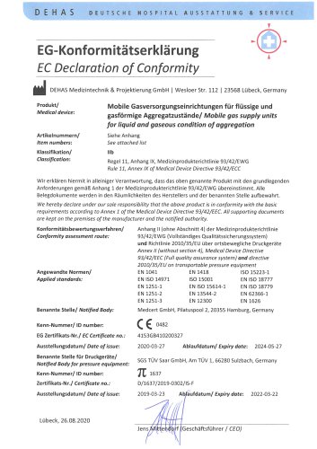 EC Declaration of Conformity