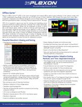 Offline Sorter Data Sheet