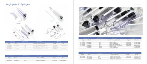 Angiographic Syringes -2