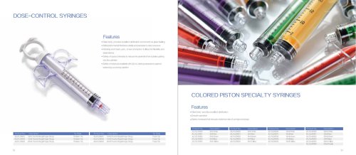 Dose-control Syringes &Colored Piston Special Syringes