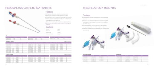 Hemodialysis Catheterization Kits & Tracheostomy TUBE Kits