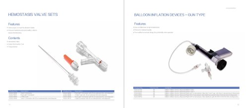 Hemostasis Valve Sets & Balloon Inflation Devices (Gun Type)