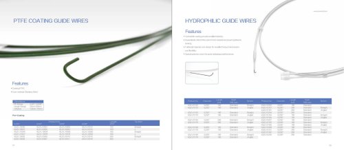 PTFE Coating Guidewire & Hydrophilic Guidewire