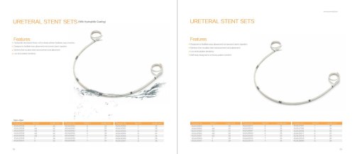 Ureteral Stent Sets