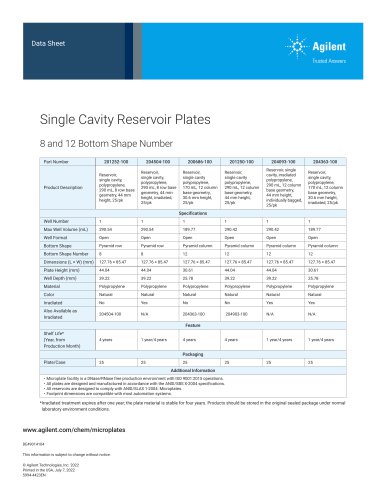 Single Cavity Reservoir Plates