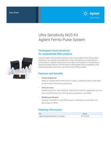 Ultra Sensitivity NGS Kit Agilent Femto Pulse System