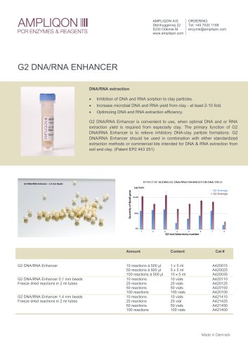 G2 DNA/RNA ENHANCER