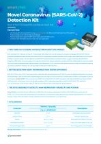 Novel Coronavirus (SARS-CoV-2) Detection Kit