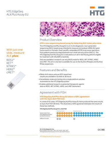 HTG EdgeSeq ALKPlus Assay EU Product Sheet