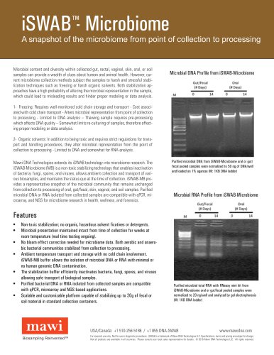 iSWAB - Microbiome ™