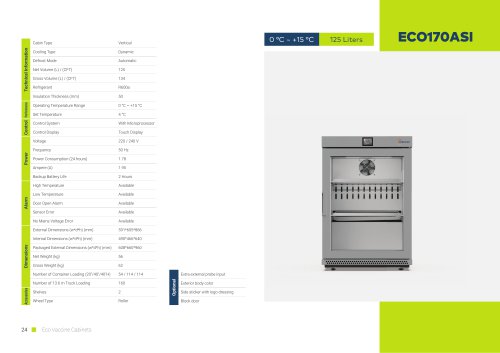 coolermed_eco170asi