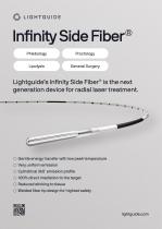 Infinity Side Fiber®