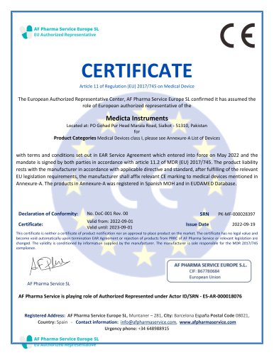 CE Certificate