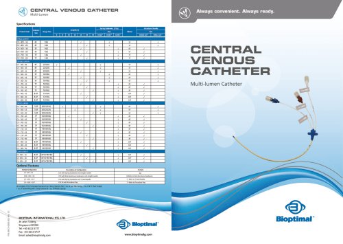 Bioptimal CVC Multi-Lumen Catheter