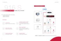 YHE-916S nurse call system