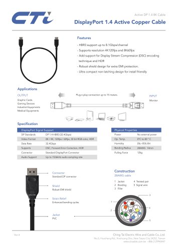 DisplayPort1.4