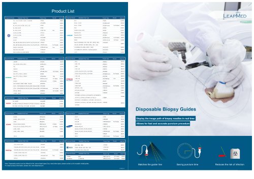 Leapmed Biopsy Guides