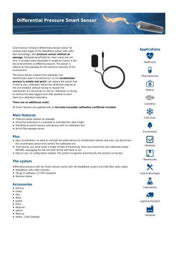 Differential Pressure Smart Sensor