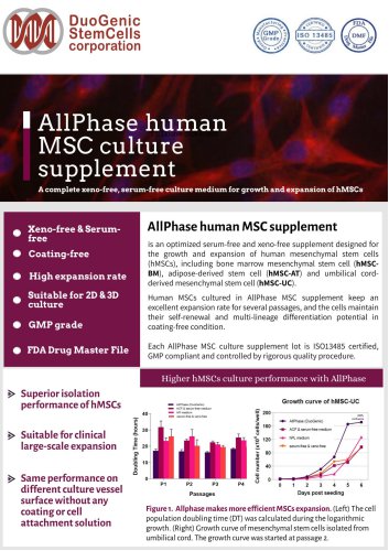 AllPhase-supplement-20x-DM