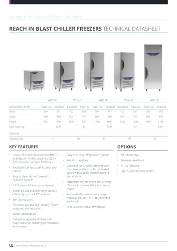 REACH IN BLAST CHILLER FREEZERS