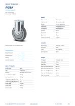 AGILA