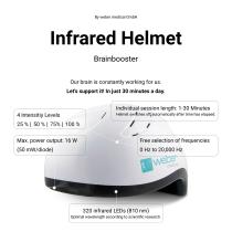 2-pages flyer_Infrared Helmet