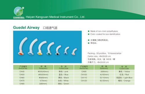 Oropharyngeal cannula OA40