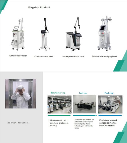 BVLASER is a professional diode laser hair removal machine, picosecond laser machine, CO2 fractional laser machine & IPL laser machine factory manufacturer.